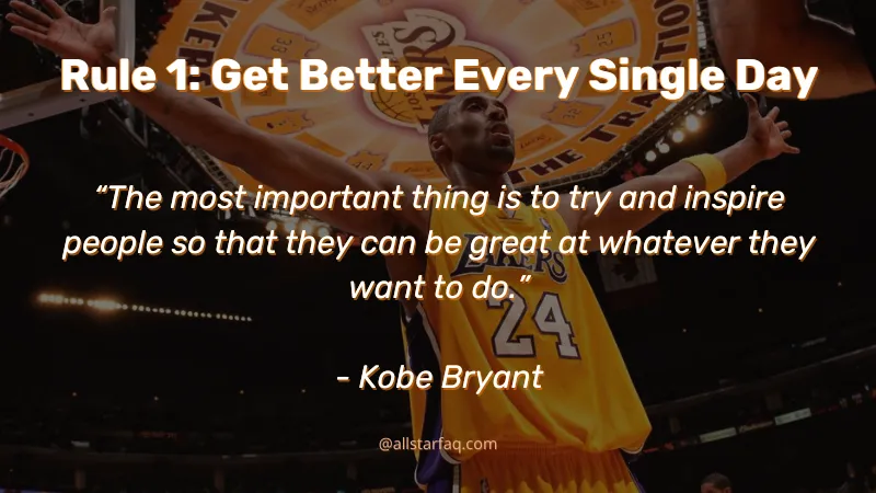 Kobe Bryant 10 Rules-Rule 1 Get Better Every Single Day